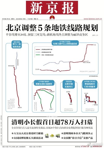 夏季收割和种植新技术截图3