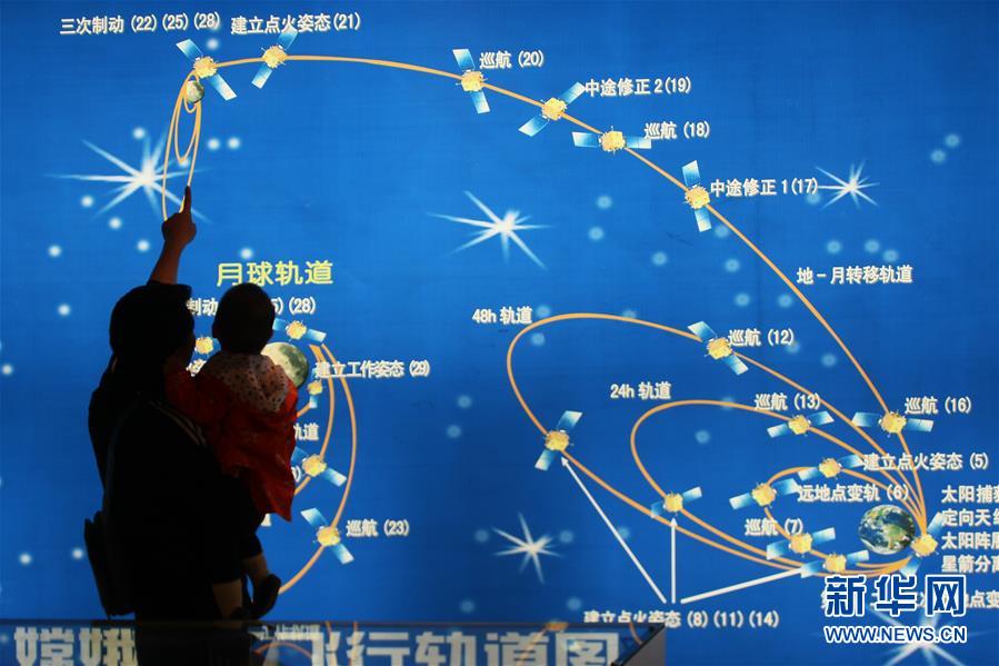 年代：从魔都译制片厂开始